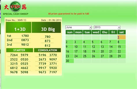 cashsweep 4d live result|Sarawak Cash Sweep Result .